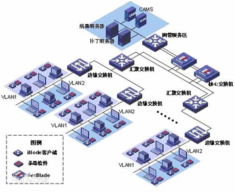 ERP系统开发:为企业带来数字化转型新契机